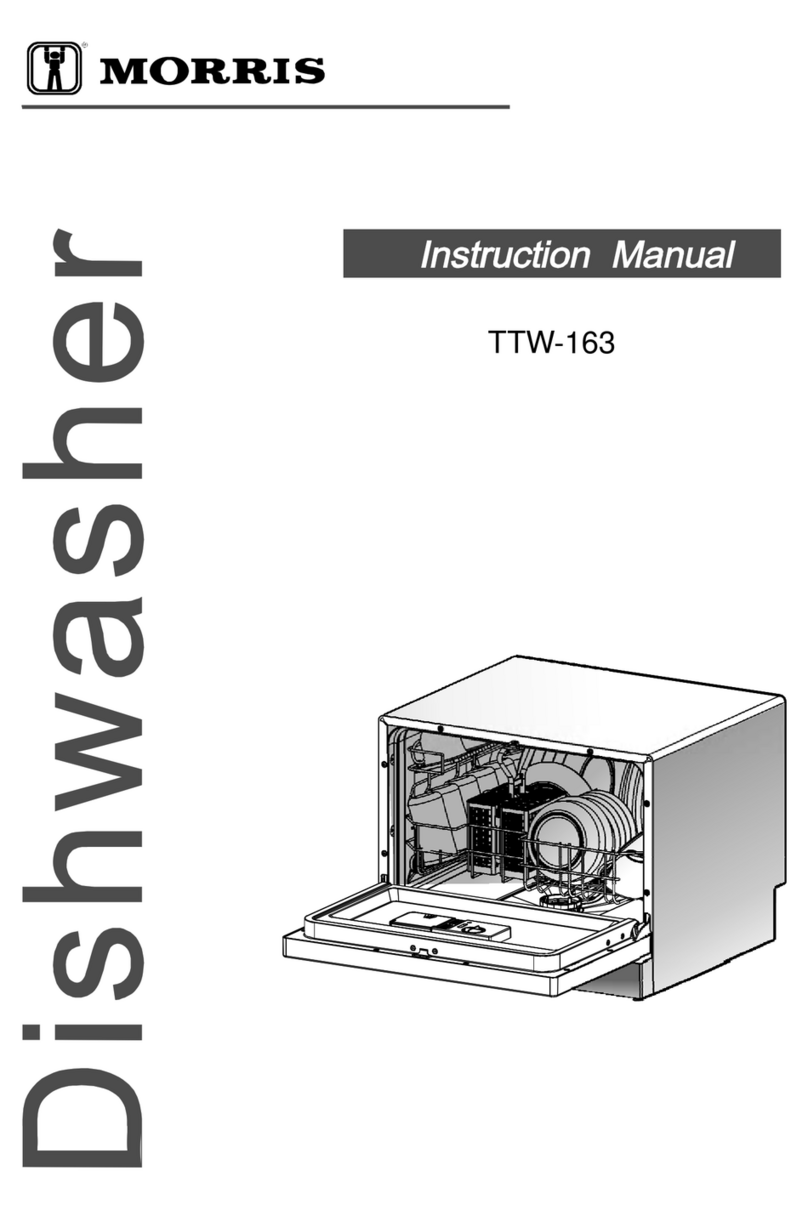 Morris TTW-163 User manual