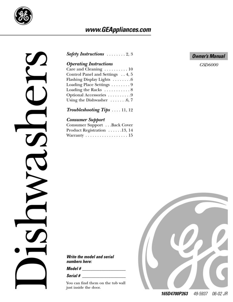 GE GSD6000 Series User manual