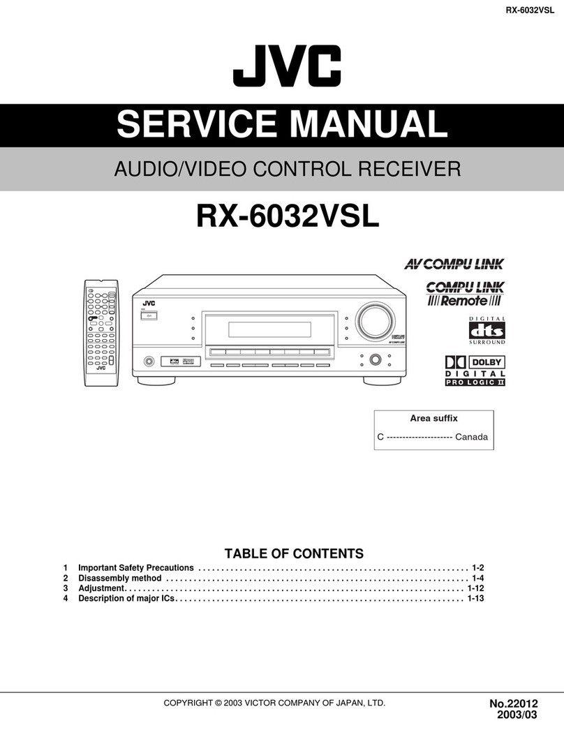 JVC RX-6032VSL User manual