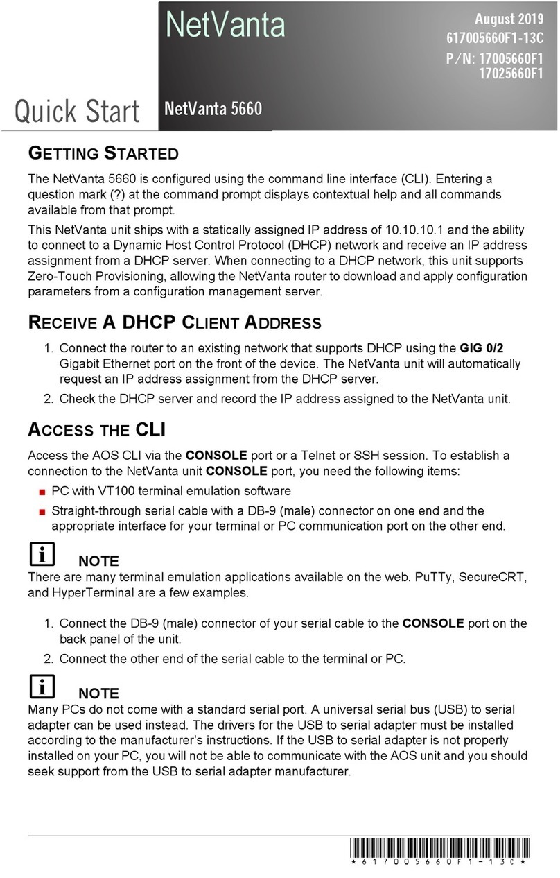 ADTRAN NetVanta 5660 User manual