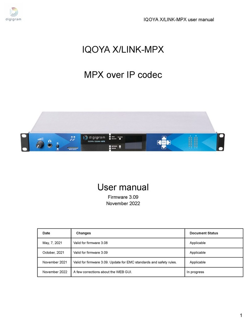 Digigram IQOYA X/LINK-MPX User manual