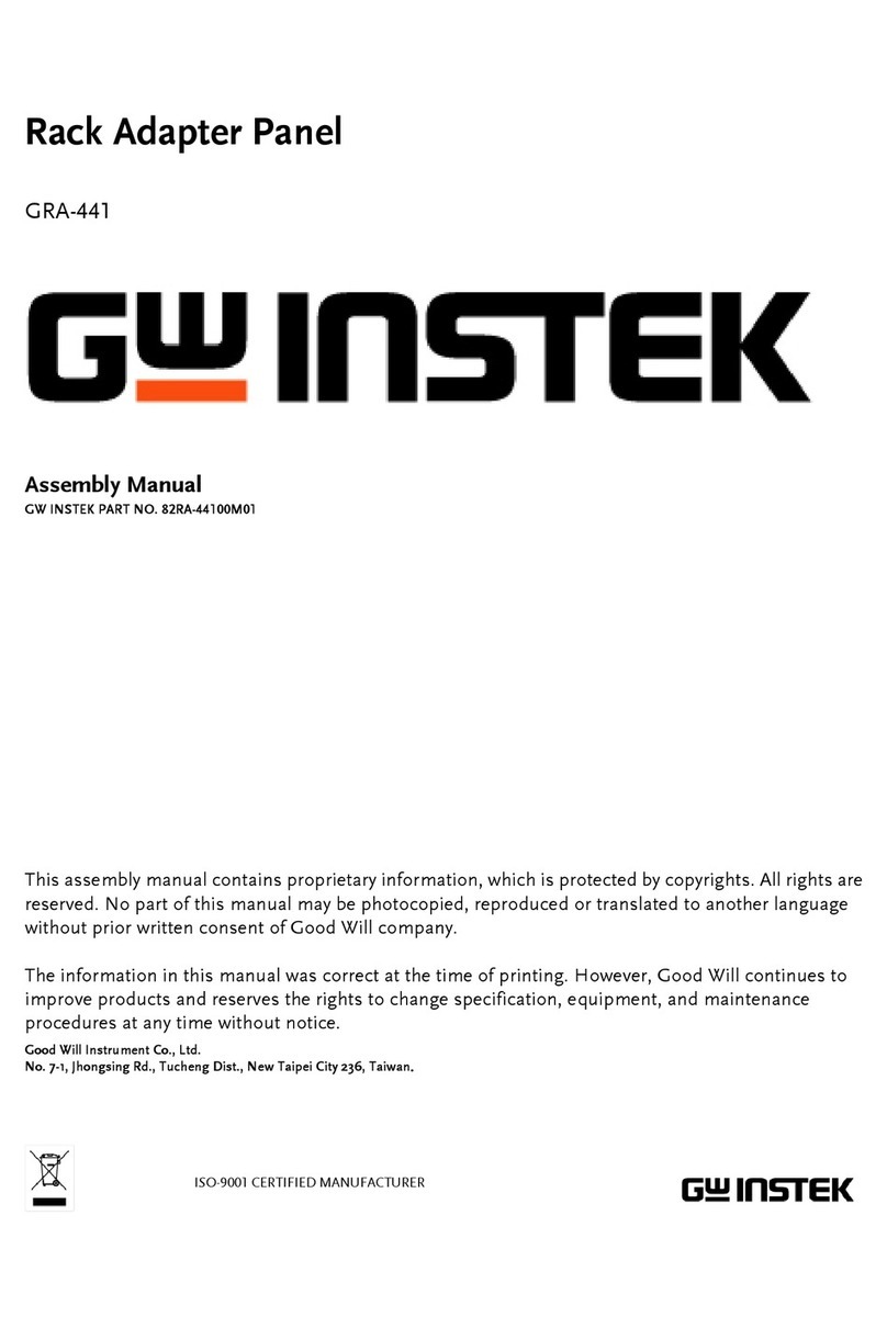 GW Instek GRA-441 User manual