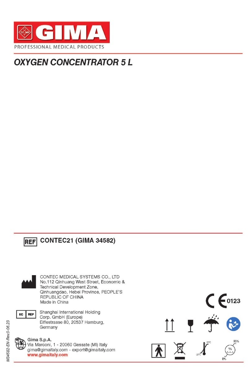 Gima CONTEC21 manual