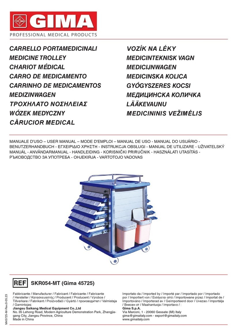 Gima SKR054-MT user manual