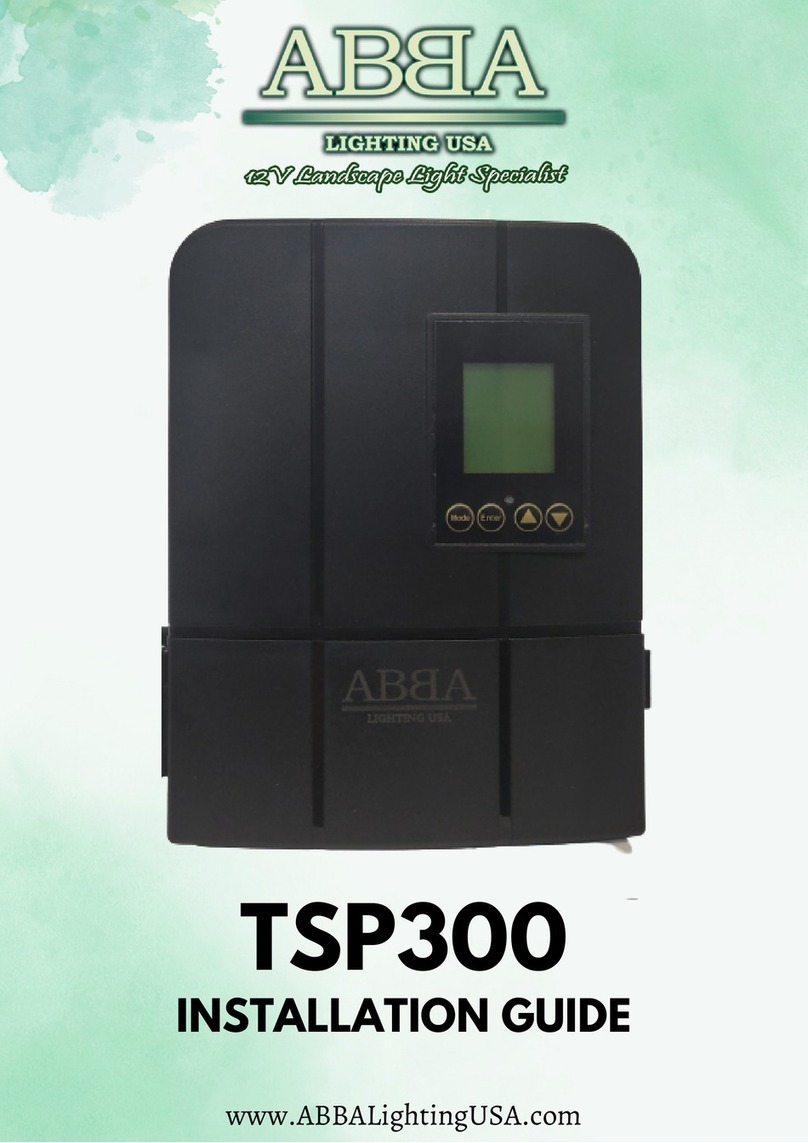 ABBA TSP300 User manual