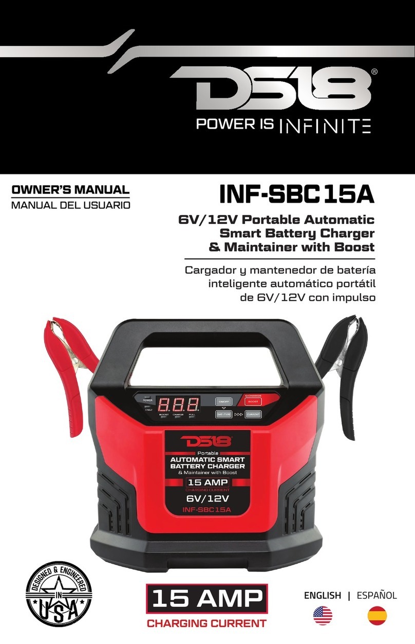 DS18 INF-SBC15A User manual