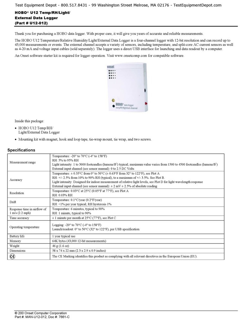 Hobo U12-012 User manual