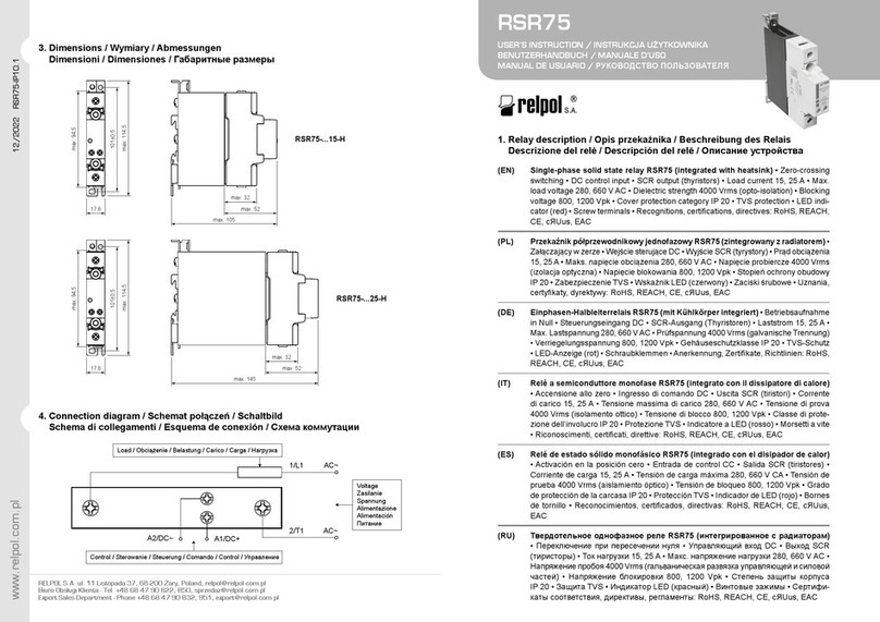Relpol RSR75 Installation instructions Relpol RSR75 Installation instructions