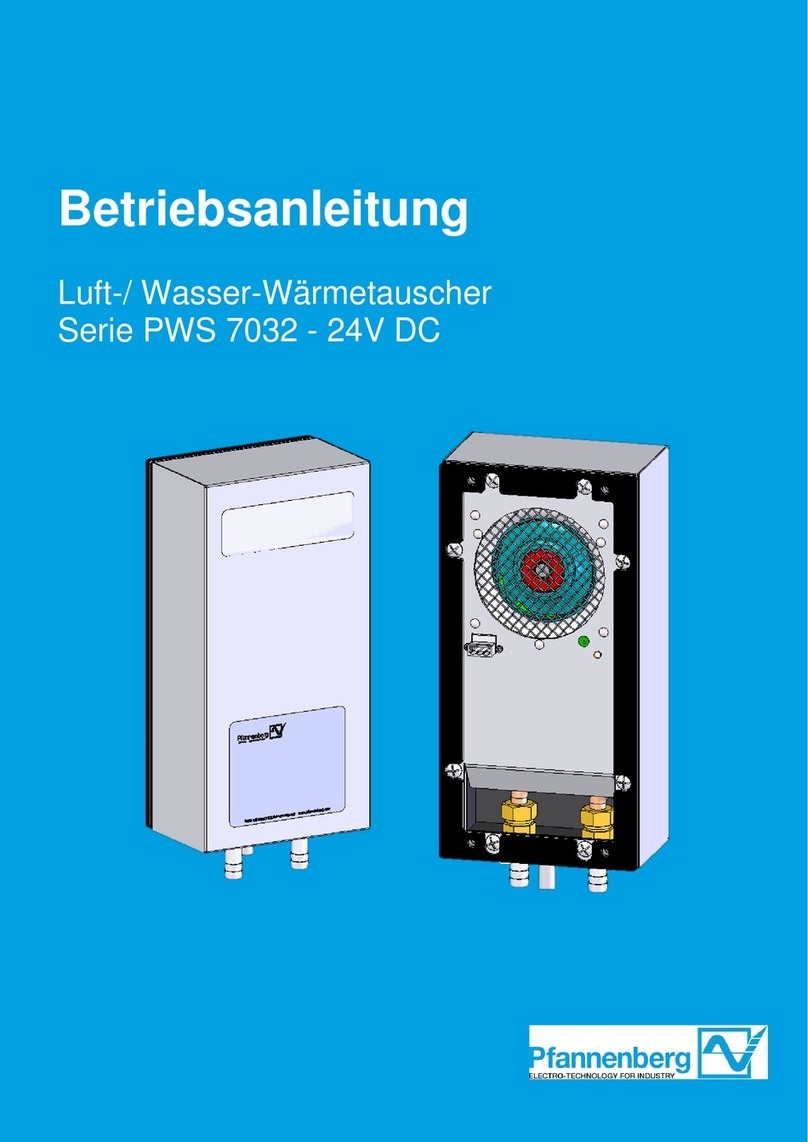 Pfannenberg PWS 7032-24V Series operating manual