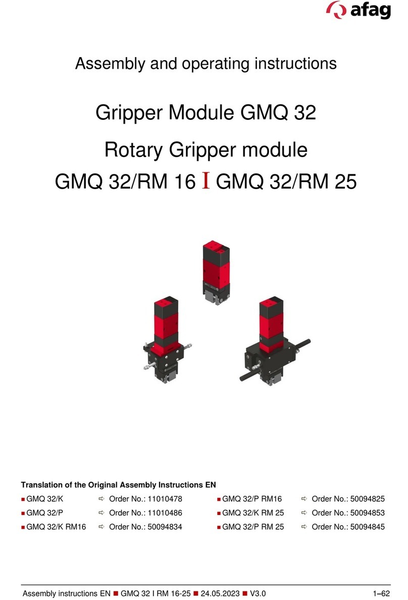 Afag GMQ 32 Series User manual