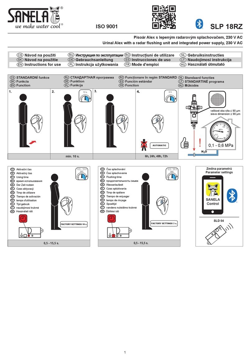 Sanela SLP 18RZ Instructions for use