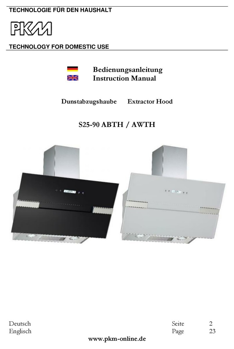 Pkm S25-90AWTH User manual