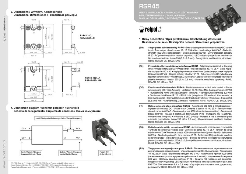 Relpol RSR45 Installation instructions