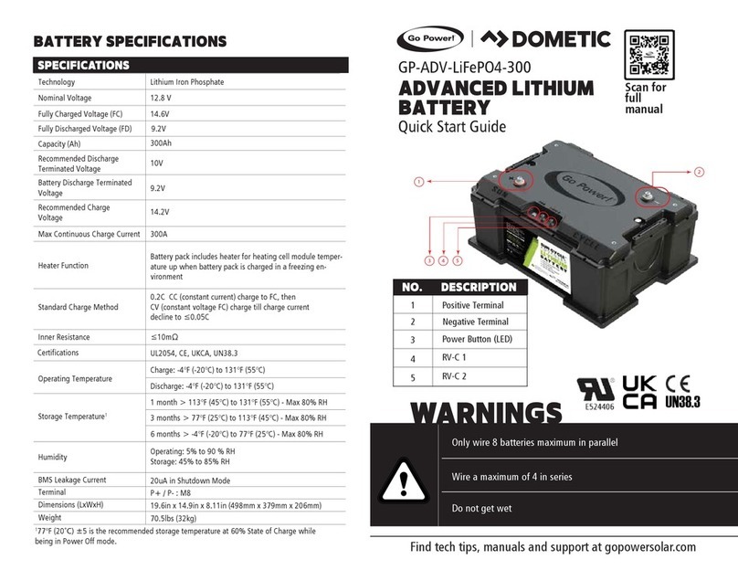 Dometic GP-ADV-LiFePO4-300 User manual