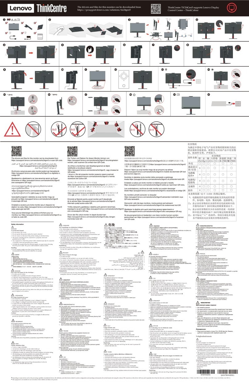 Lenovo ThinkCentre Tiny-In-One 24 Gen 5 User manual