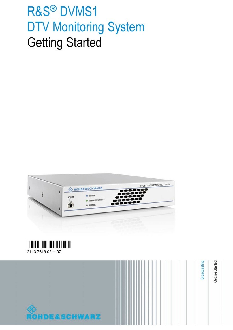 Rohde & Schwarz R&S DVMS1 User manual