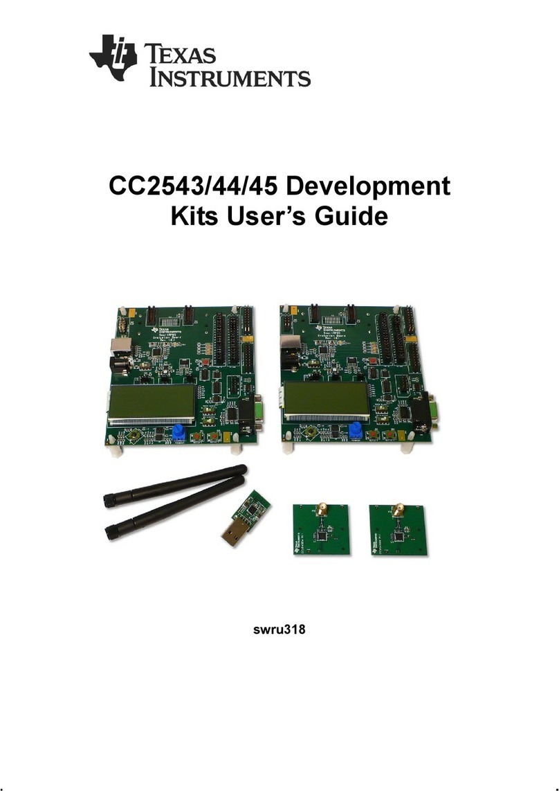 Texas Instruments CC2545 User manual