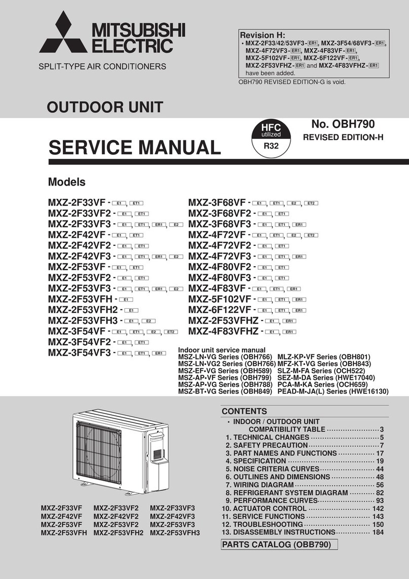 Mitsubishi Electric MXZ-2F33VF -E1 User manual