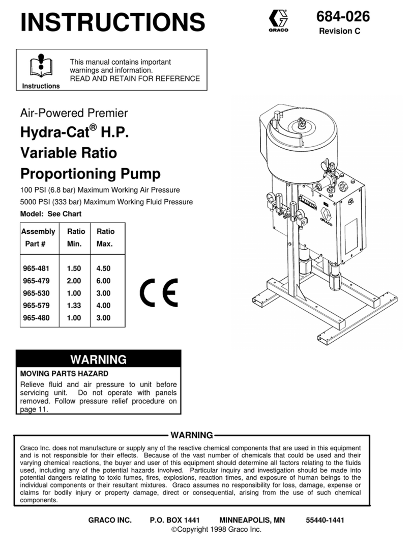 Graco 965481 User manual
