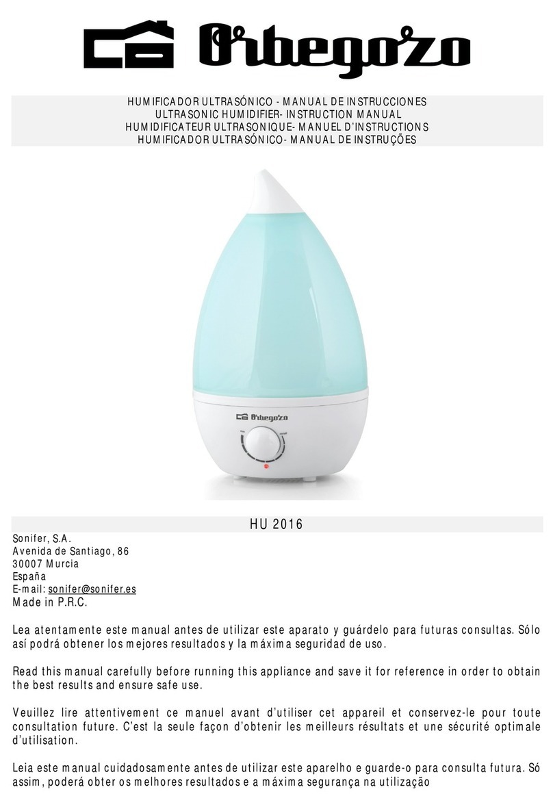 Orbegozo HU 2016 User manual