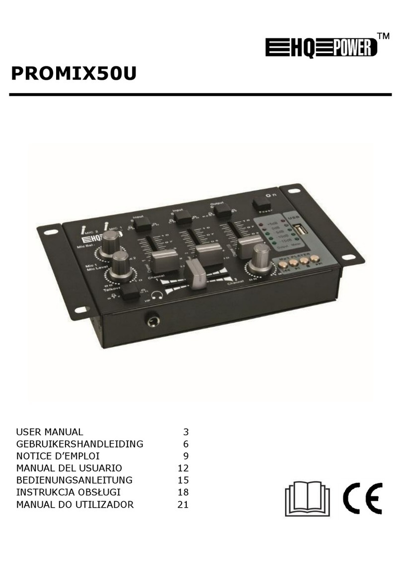 Velleman PROMIX50U user manual