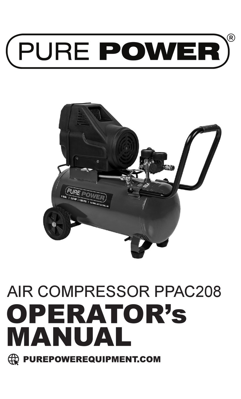 PurePower PPAC208 Operator's manual