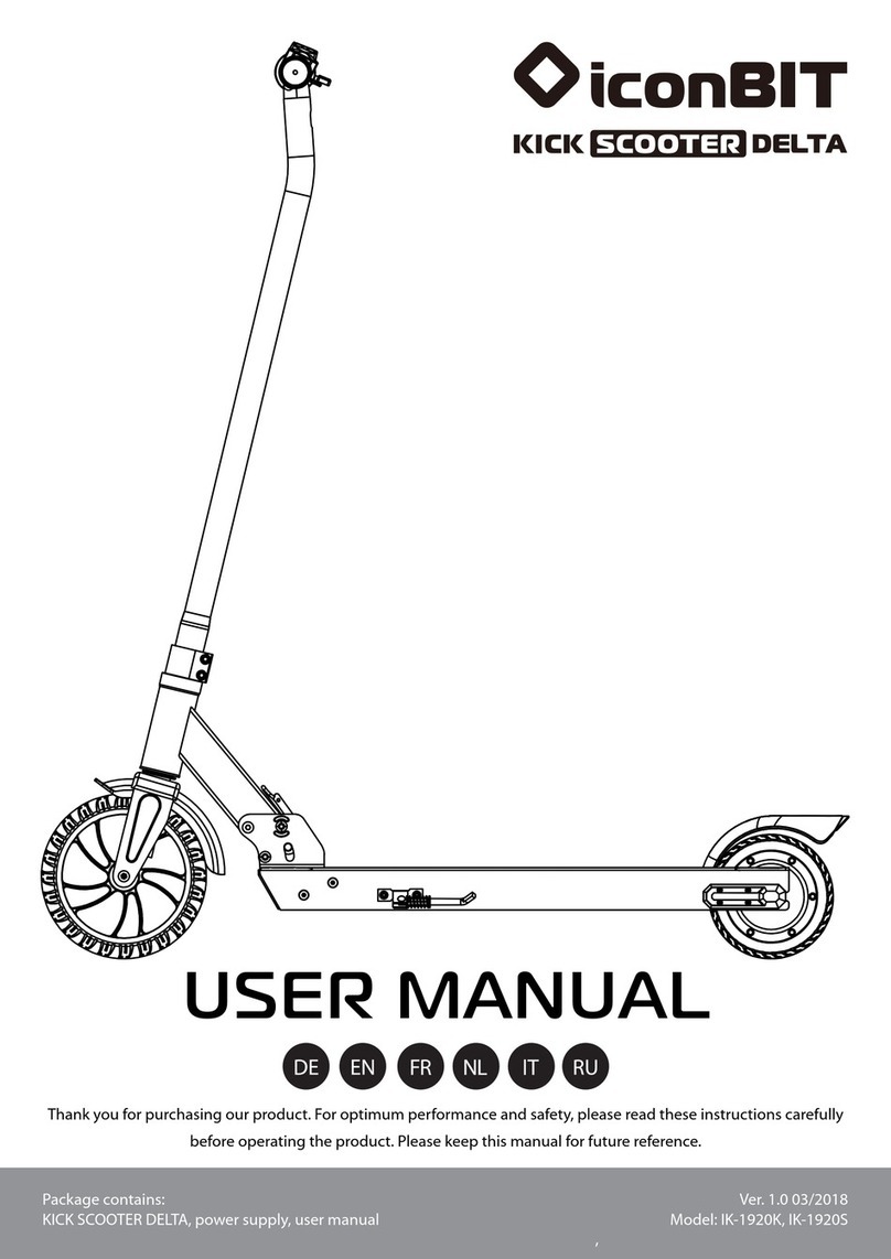 IconBiT DELTA user manual