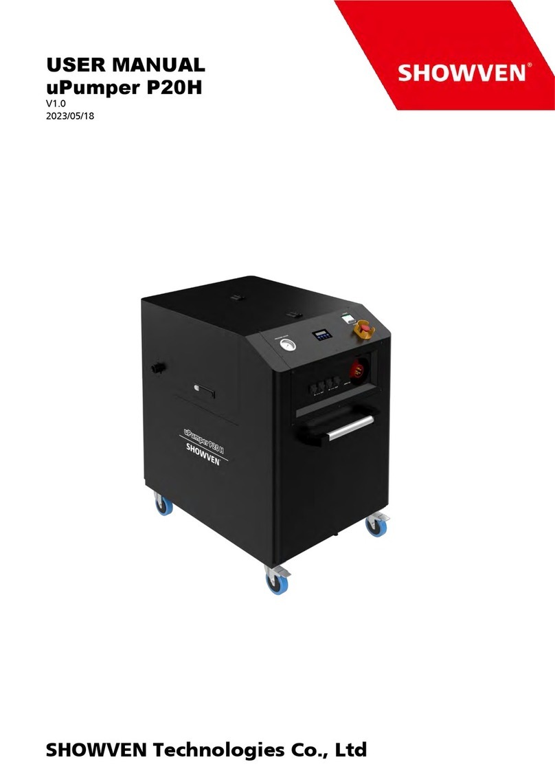 Showven uPumper P20H User manual