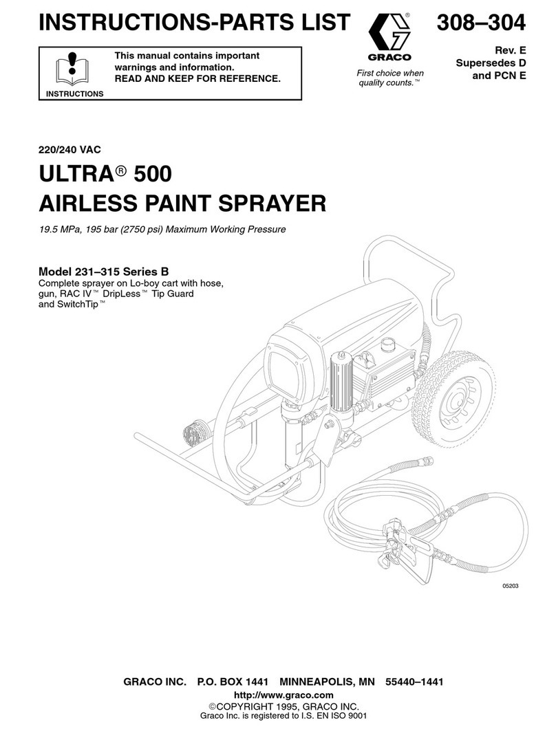 Graco 231-315 Series Operation manual
