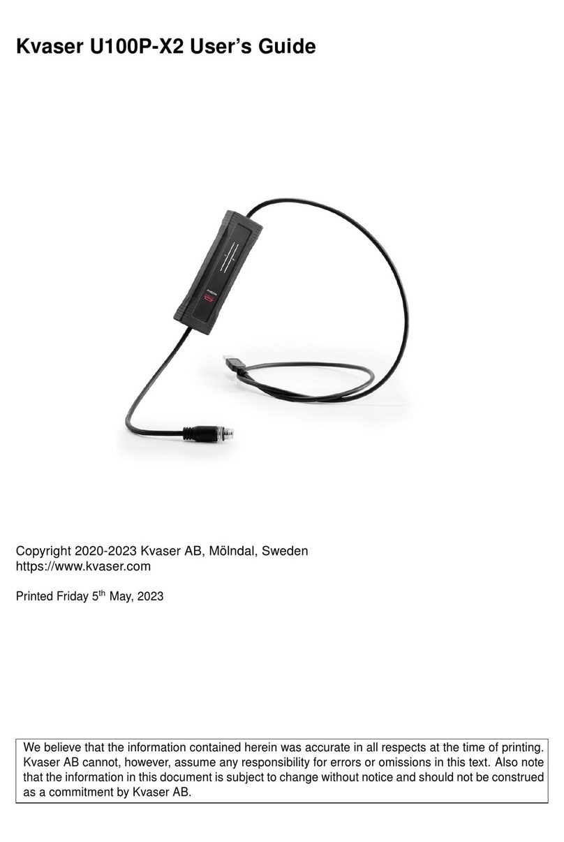 Kvaser U100P-X2 user guide