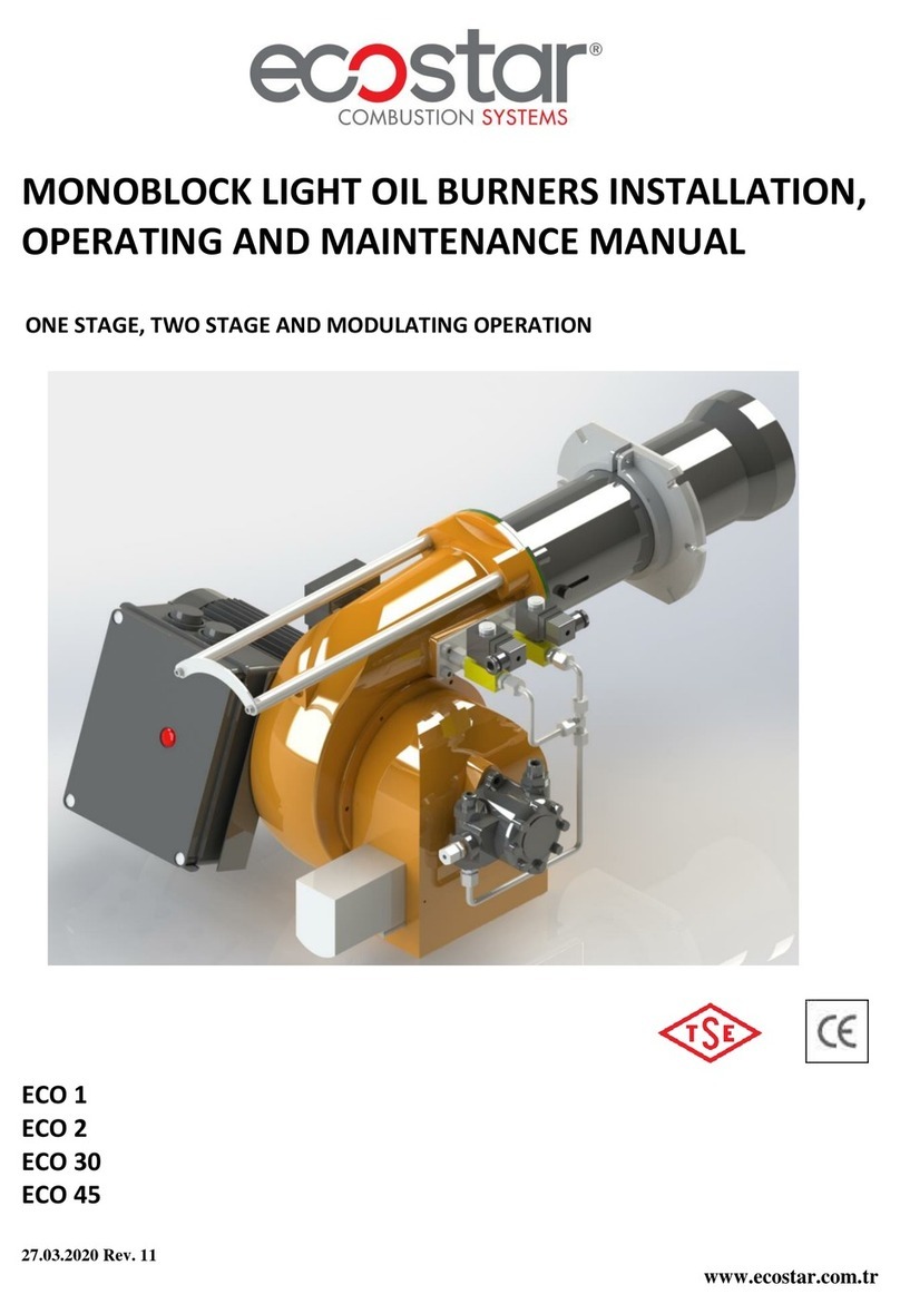 ECOSTAR ECO 2 Installation, operating and maintenance manual ECOSTAR ECO 2 Installation, operating and maintenance manual