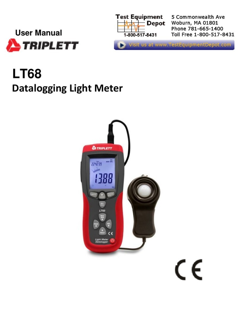Triplett LT68 user manual
