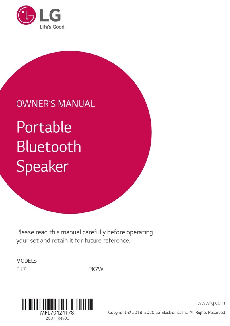 LG 2004_Rev03 User manual