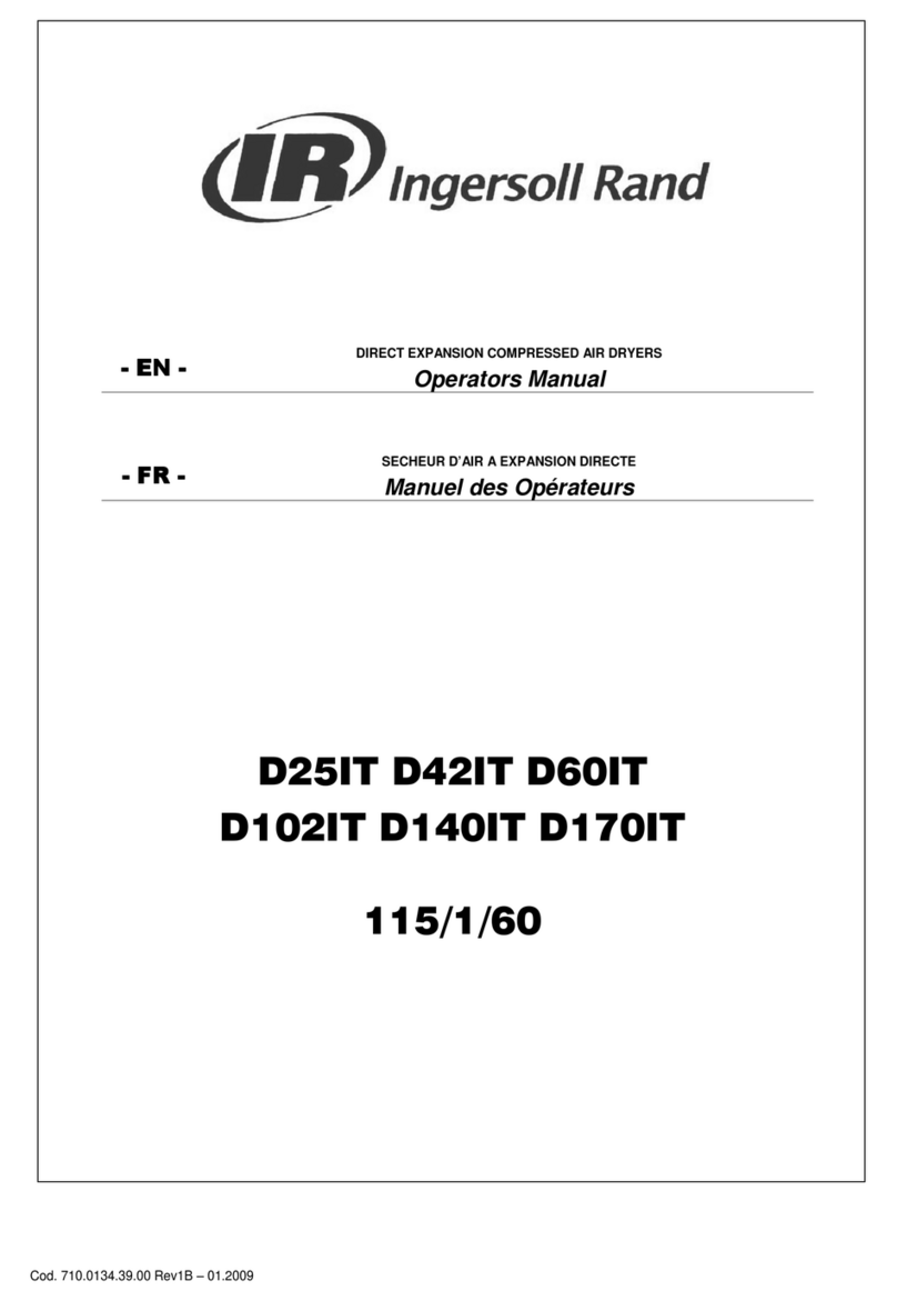 Ingersoll-Rand D25IT Operator's manual