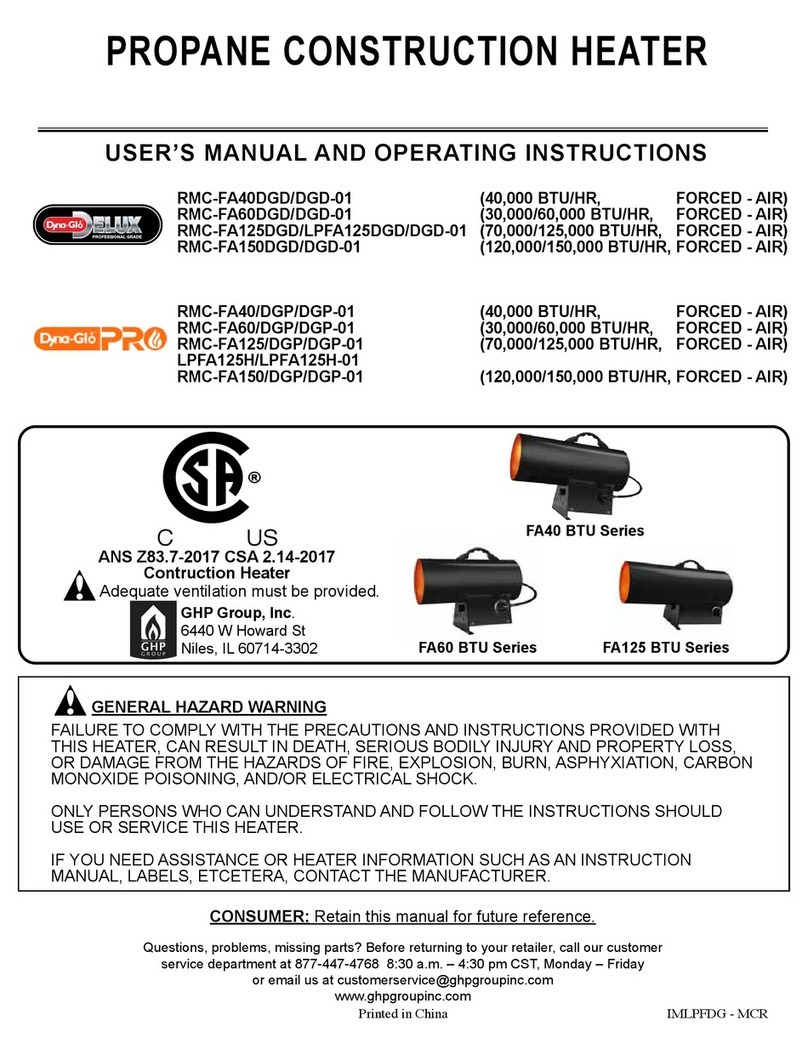 GHP Group FA40 BTU Series Manual