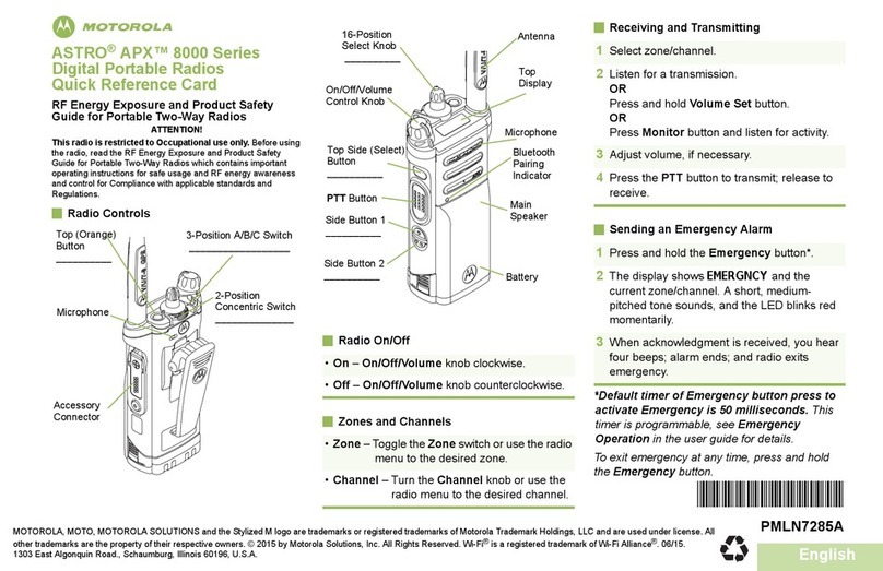 Motorola APX 8000 Reference guide