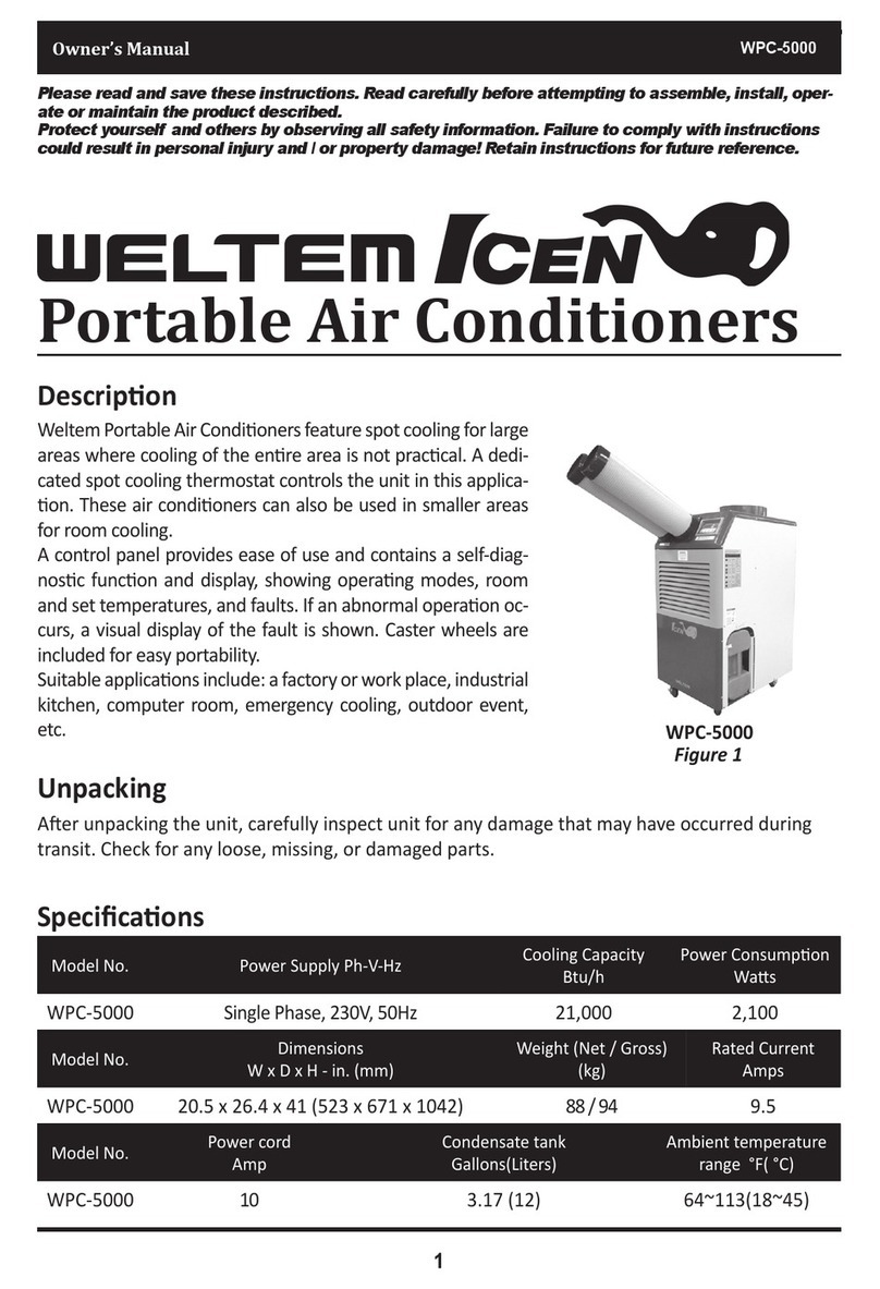 Weltem WPC-5000 User manual