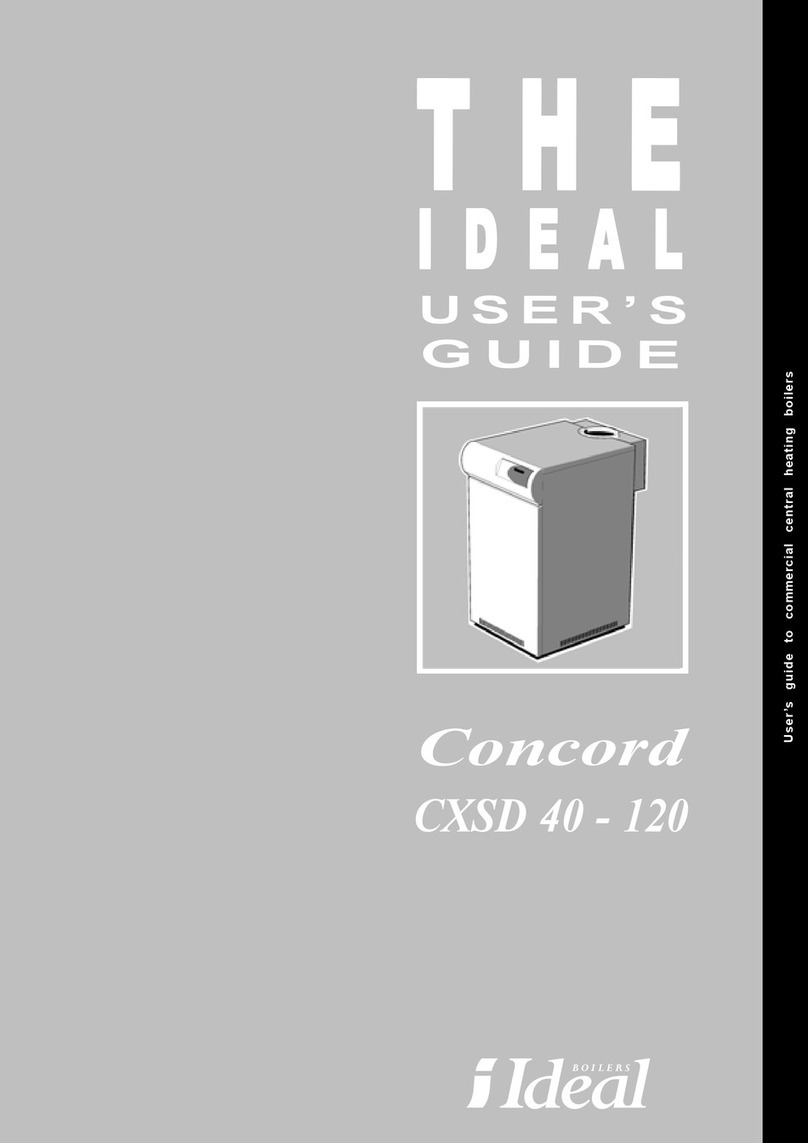 IDEAL Concord CXSD 40 user guide IDEAL Concord CXSD 40 user guide