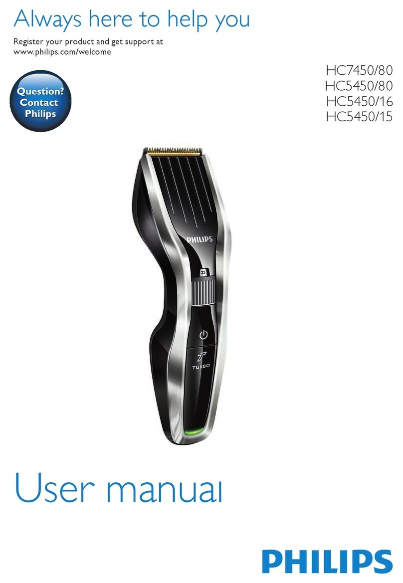 Philips HC5450/16 user manual