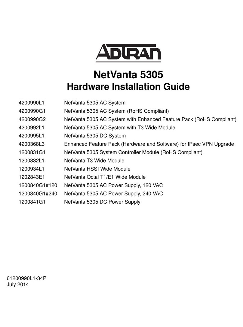 ADTRAN 4200990G1 Manual ADTRAN 4200990G1 Manual