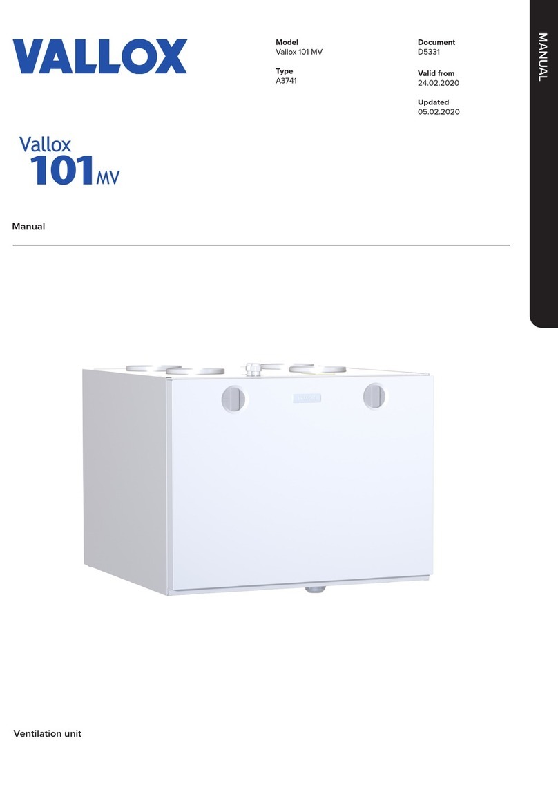 Vallox A3741 manual