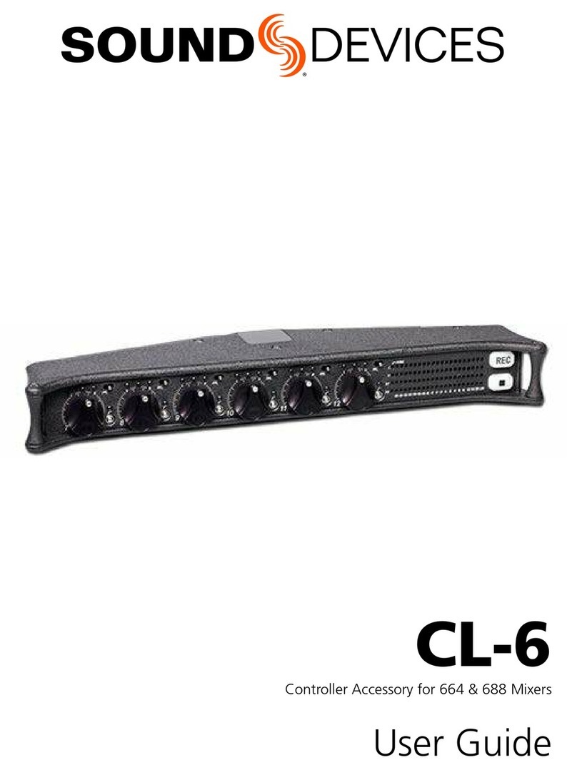 Sound Devices CL-6 User manual