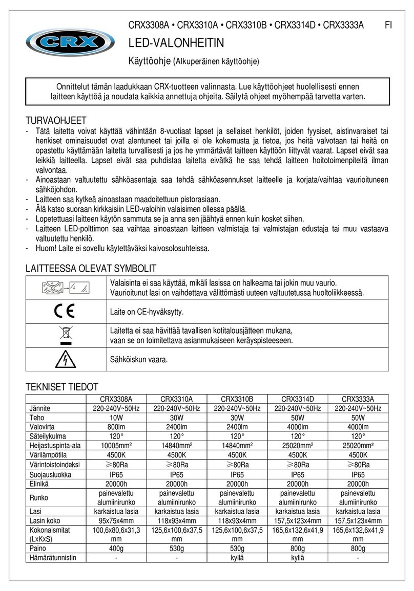 CRX CRX3308A instruction manual
