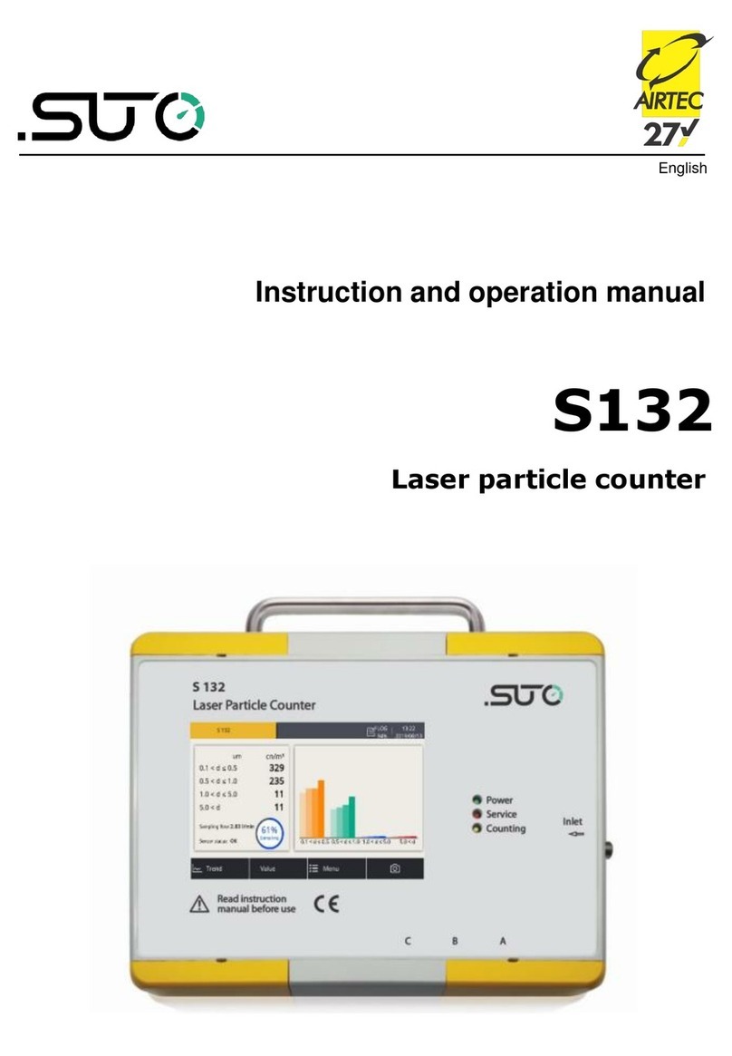 SUTO S132 Instruction and operation manual