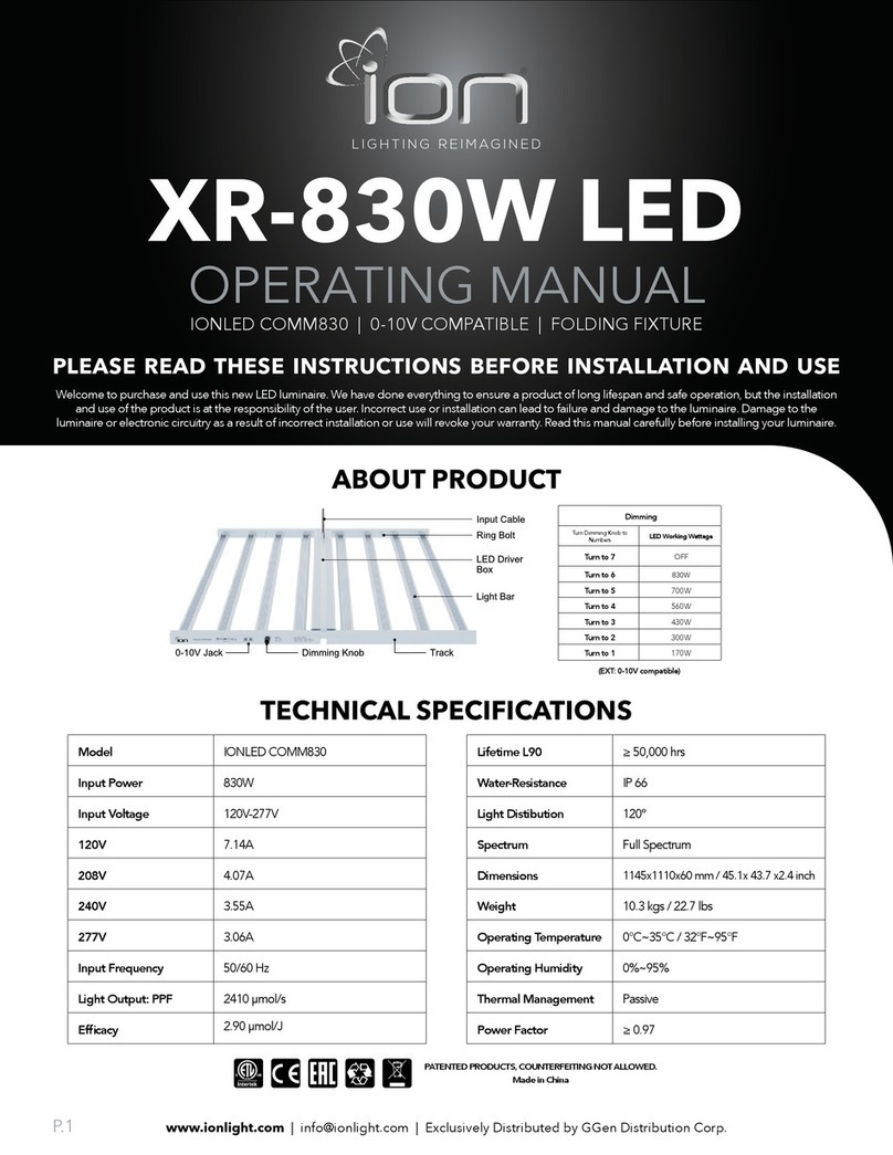 ION XR-830W LED operating manual