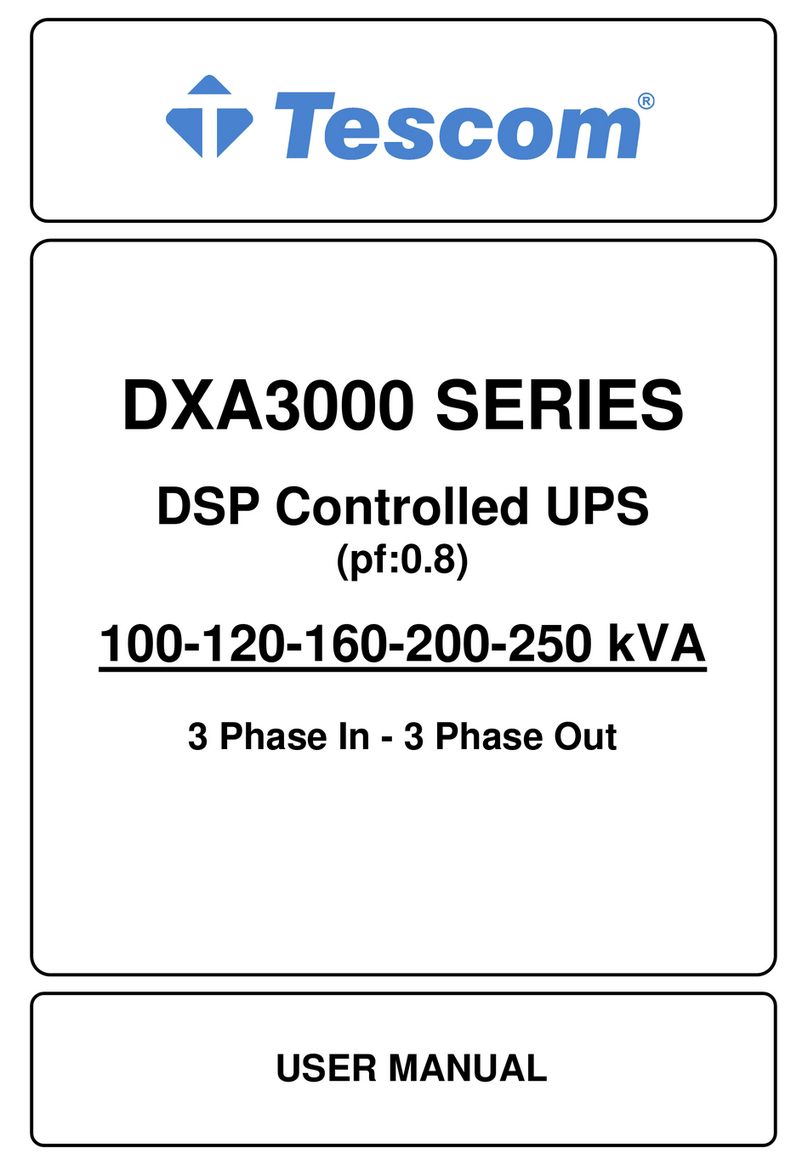 Tescom DXA3000 Series User manual