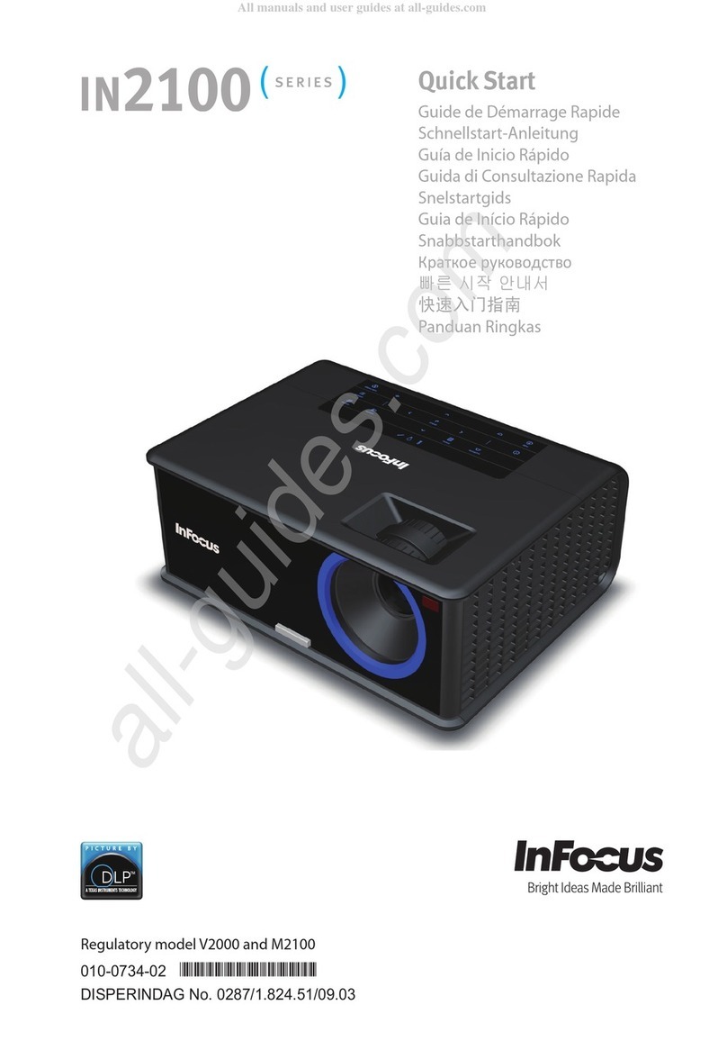 InFocus in2100 Series User manual