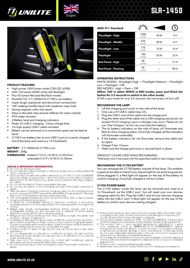 UNILITE SLR-1450 User manual UNILITE SLR-1450 User manual