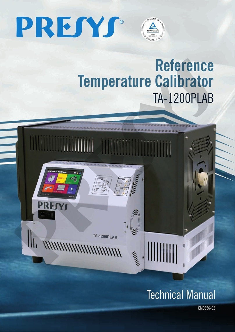 Presys TA-1200PLAB Technical manual