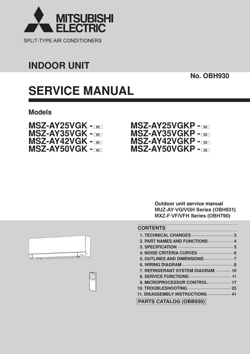 Mitsubishi Electric MSZ-AY25VGKP-E6 User manual